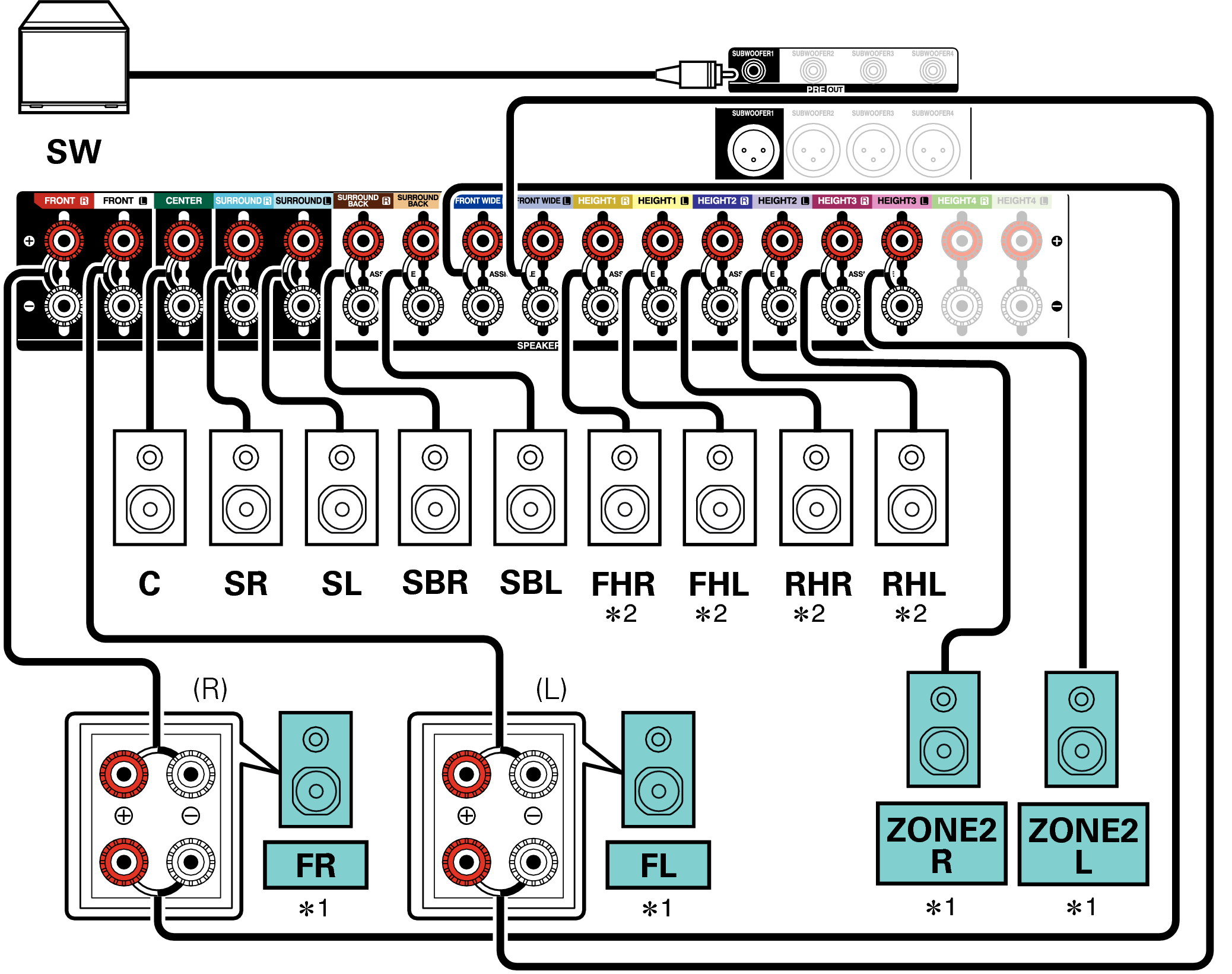 Conne SP 11.1 BiAmp 2ch A1H
